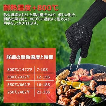 Amazon.co.jp: LATTCURE 耐熱グローブ バーベキューグローブ